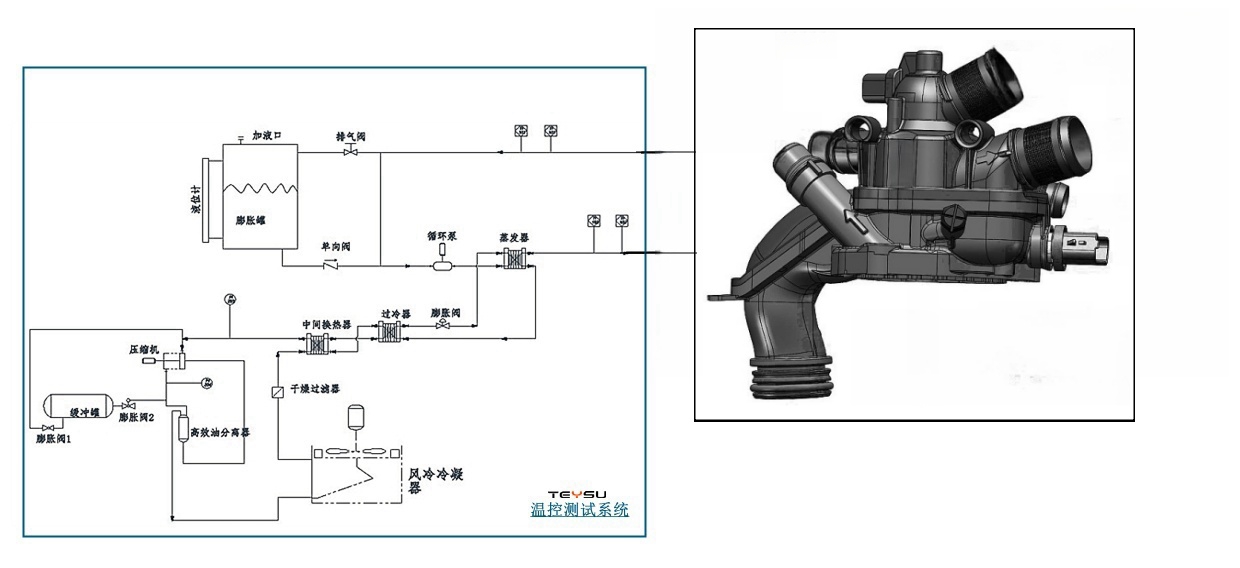 ����Դ����¿ز��Է���