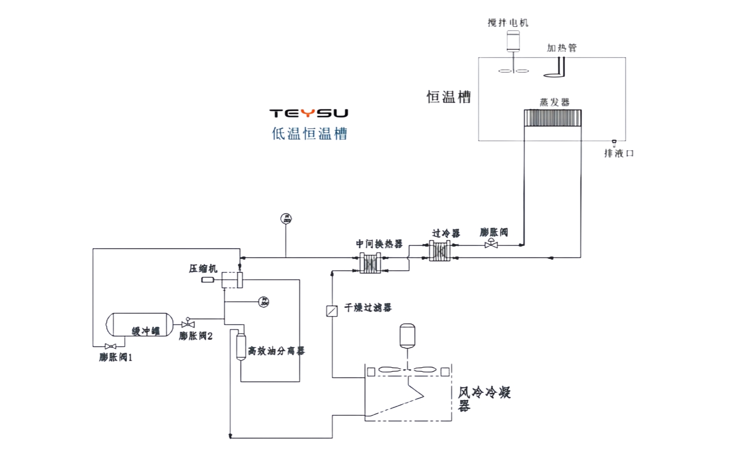 �²��������¿ط���